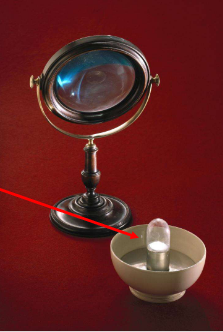 Priestely's Heating Mechanism