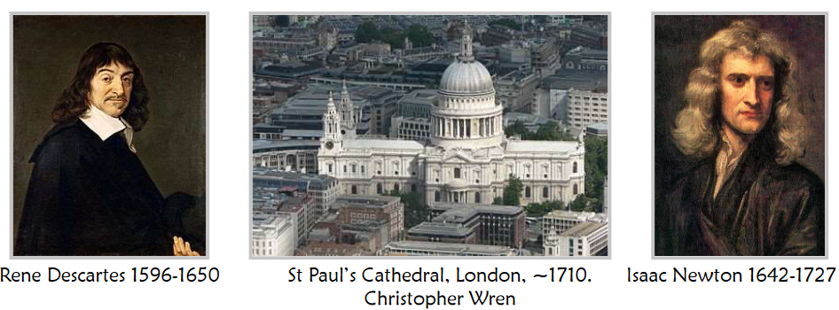 Famous Figures of the Age of Reason