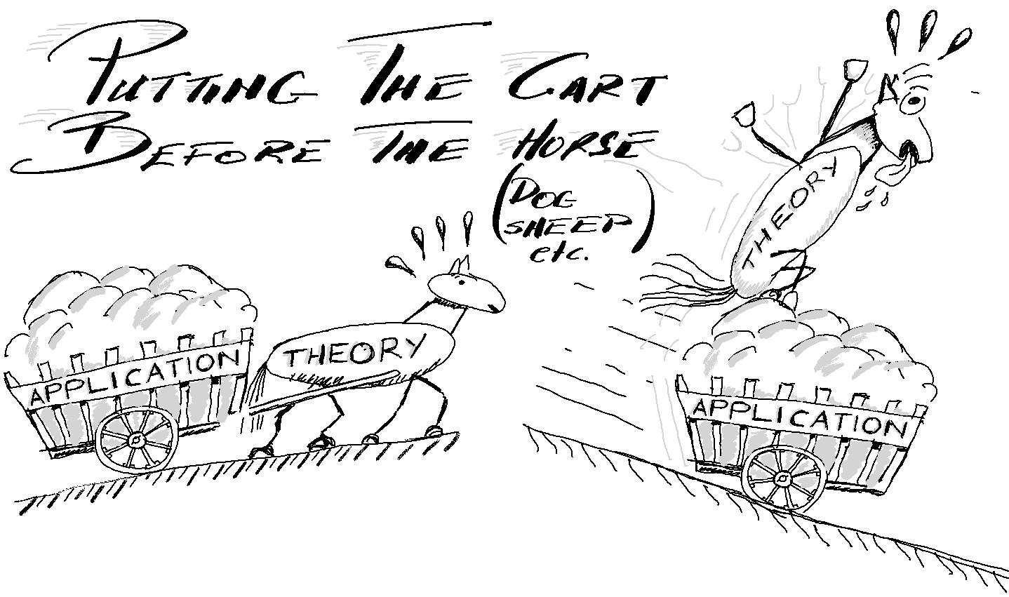 Most scientific disciplines proceed by developing theoretical constructs and testing them against the real world. Once some confidence has been gained that these can capture some aspects of reality, they are used to guide applications. However, when the urgency of the applications is high, as is often the case with contemporary conservation and environmental problems, the use of methods can overtake our understanding of them. This certainly feels true about the literature linking species to their habitats, where we are often not sure how to interpret the inputs, structure and outputs of our statistical models.