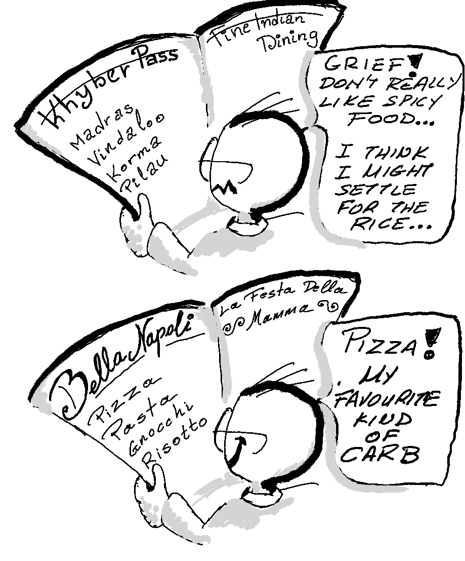 The response of an organism to any given habitat depends on environmental context, i.e., the availability of all other habitats. Using a restaurant metaphor, a customer who wants to avoid spicy food in an Indian restaurant, may be forced to opt for a relatively mild dish, even if it is not a particular favorite. Given a different environmental context, a strongly preferred dish may become apparent. This phenomenon is known as a functional response in habitat selection.