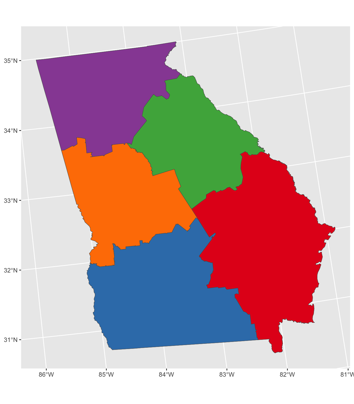 Allocation without weights.