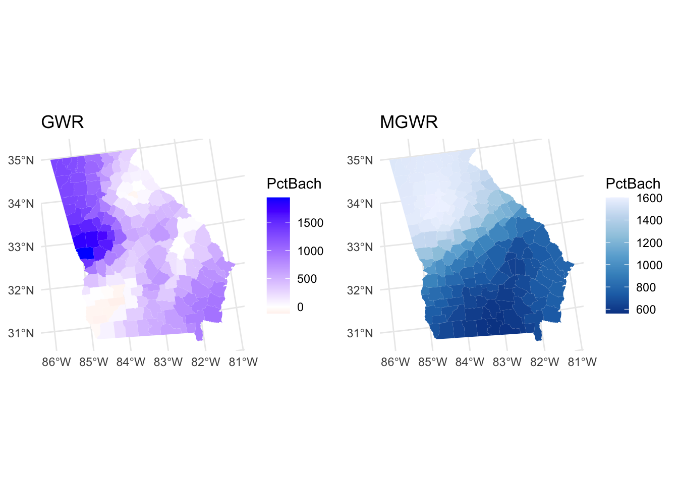 Maps of the coefficients arising from a GWR and MGWR.