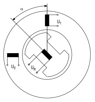 Grundsätzlicher Aufbau eines Resolvers