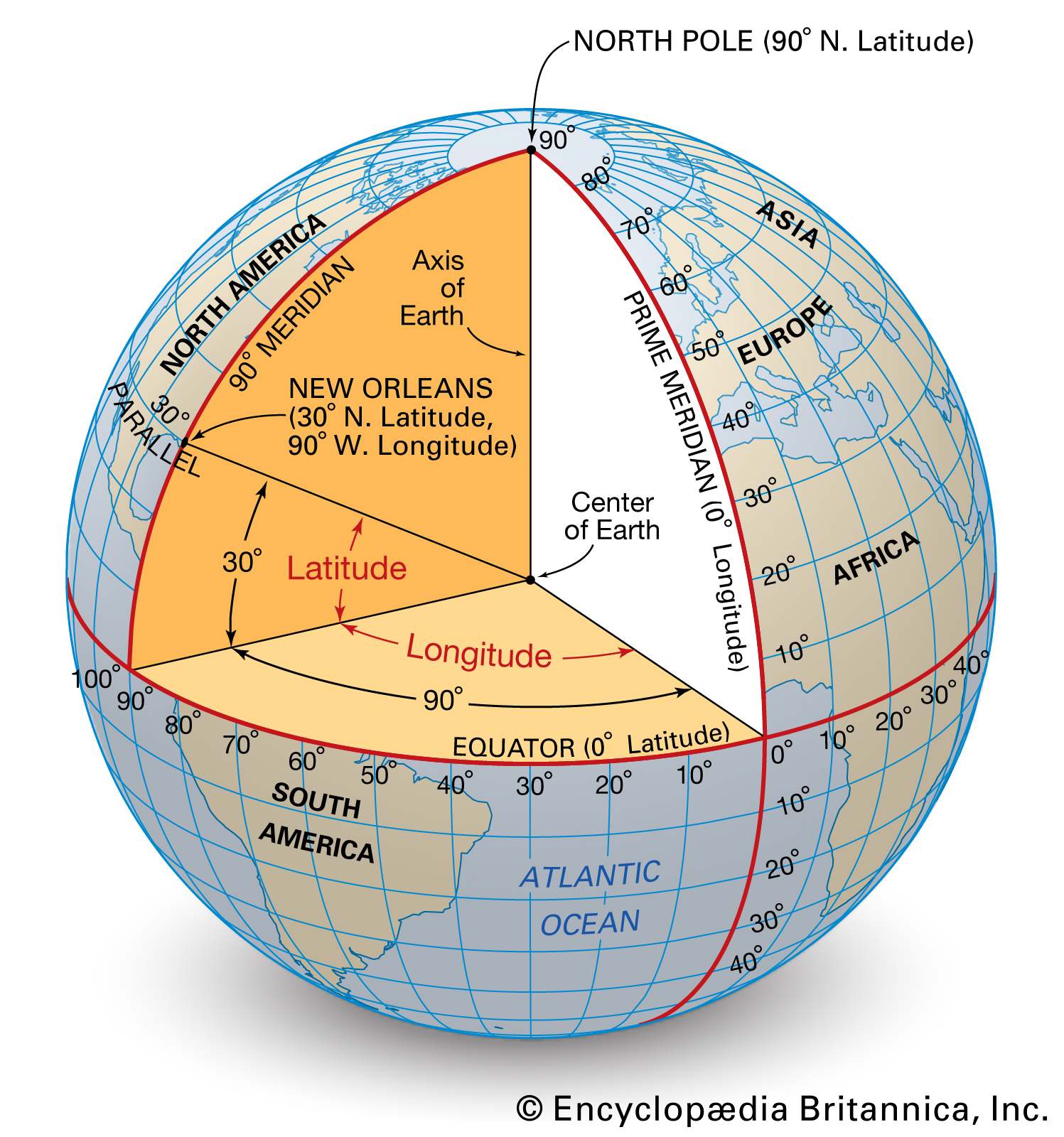Geographic lines of latitude and longitude.[Source](https://cdn.britannica.com/04/64904-050-D2054D06/cutaway-drawing-latitude-place-longitude-sizes-angles.jpg)