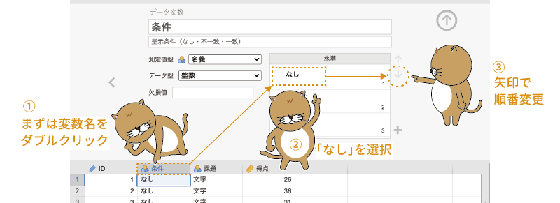 水準の基準レベルを変更