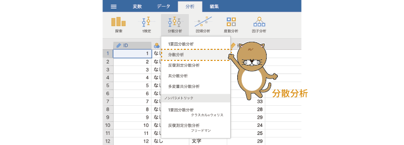分散分析の実行