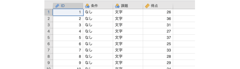 サンプルデータ