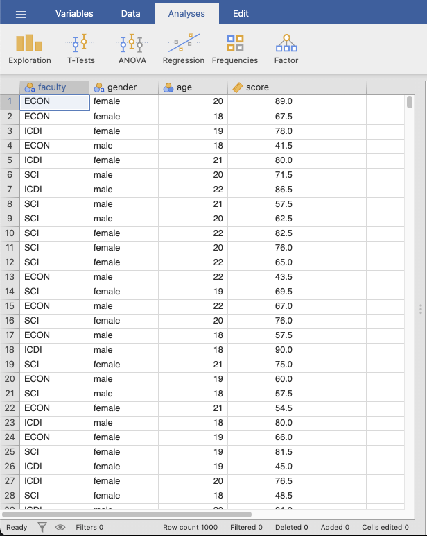 ข้อมูลจากไฟล์ score152.xlsx