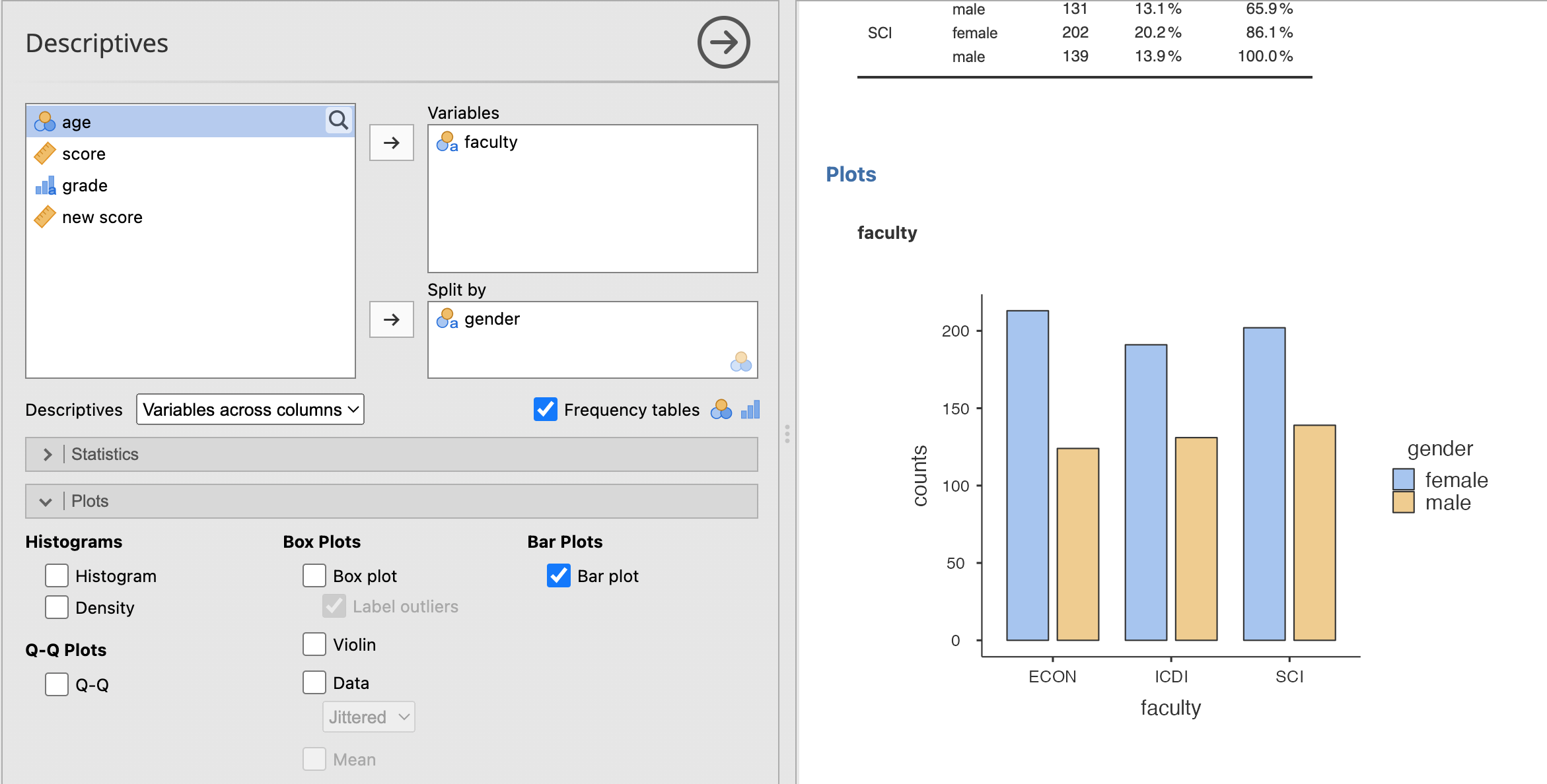 กราฟแท่ง