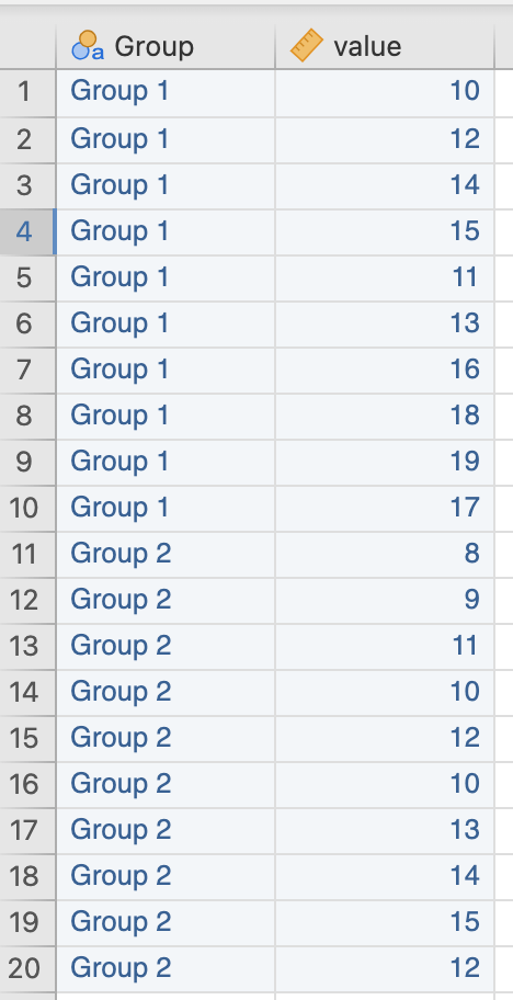 ตารางข้อมูลที่ถูกต้องเมื่อนำใส่ใน jamovi