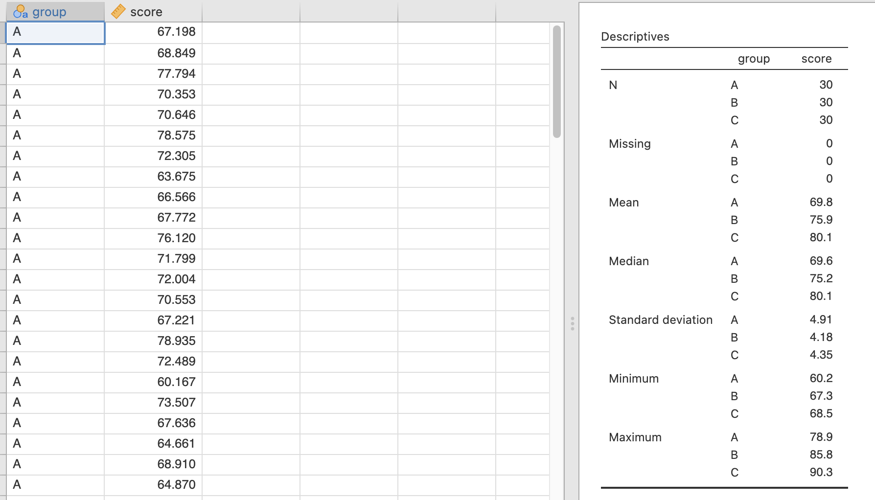 นำเข้าข้อมูลแล้วแสดงค่าสถิติเชิงพรรณา