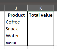 ตารางผลรวม