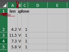 นำเม้าไปวางเส้นขอบขวาของคอลัมภ์ A และกด double click และ นำเม้าไปวางเส้นขอบล่างของแถวที่ 1 และกด double click