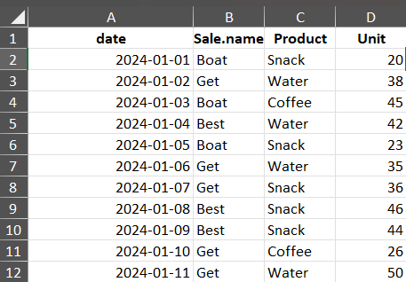 ข้อมูล EconSale