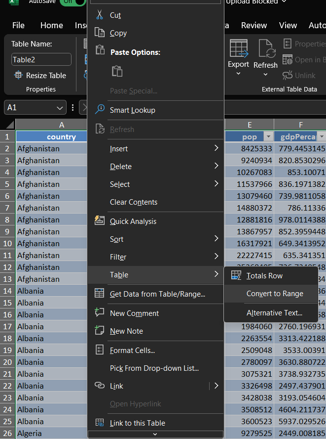 การยกเลิก table